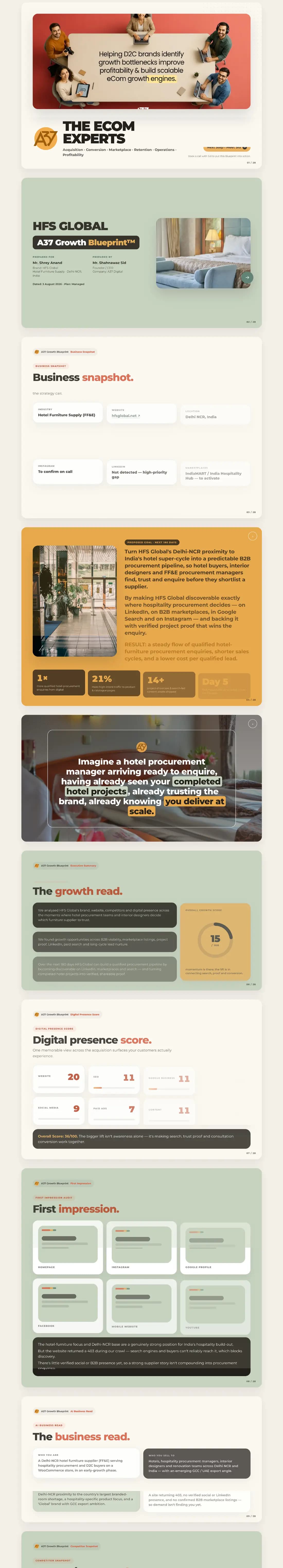 Pages from a real A37 Growth Blueprint — the business snapshot, digital presence score and 180-day plan A37 Digital sends before a client buys (part 1 of 3)