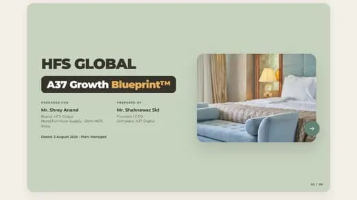 Cover of an A37 Growth Blueprint, the free strategy document A37 Digital sends before a client buys
